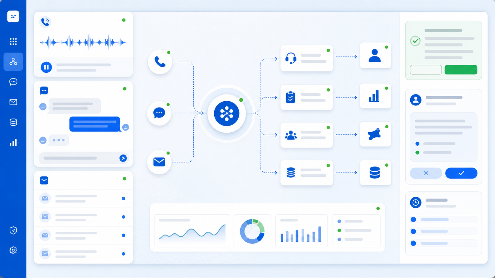Enserv agentic AI platform showing voice AI agents, chat AI agents, email AI assistant workflows, CRM integration, and human approval handoff