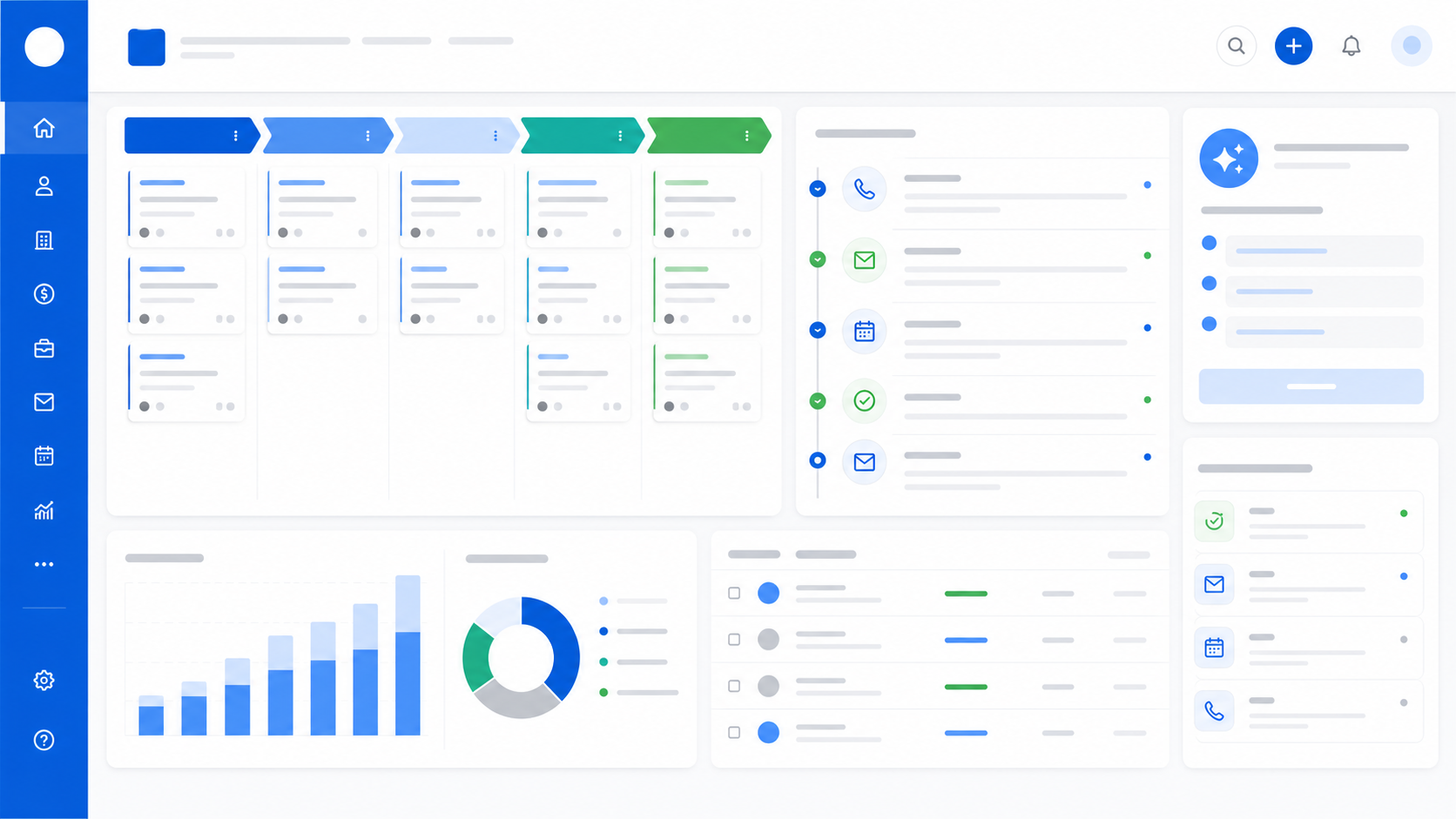 Enserv AI-ready CRM software dashboard with sales pipeline, customer timeline, follow-up tasks, email integration, and analytics